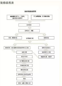 变更法人流程，详细指南与实用建议
