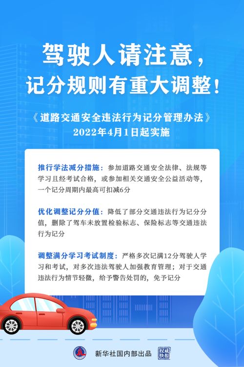 深入了解交通违章新规定，规则、影响与应对策略