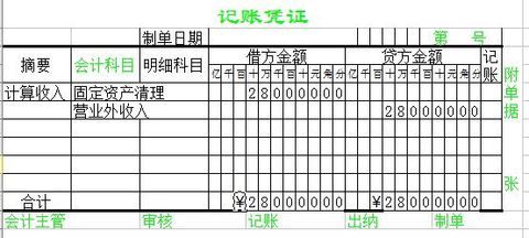 深入理解计提所得税会计分录，步骤、示例与实用建议