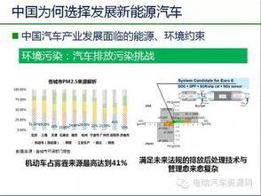 上海落户新政策解析，门槛、流程与未来趋势