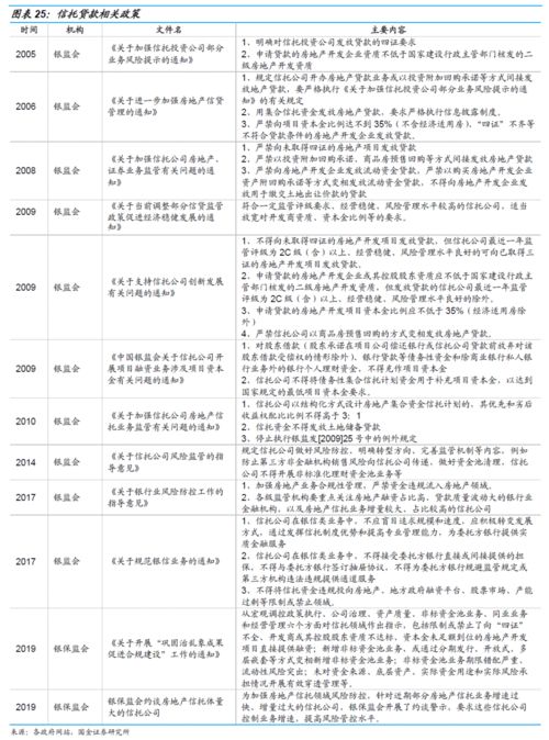 滋养大地的秘诀，肥料登记管理办法全解析