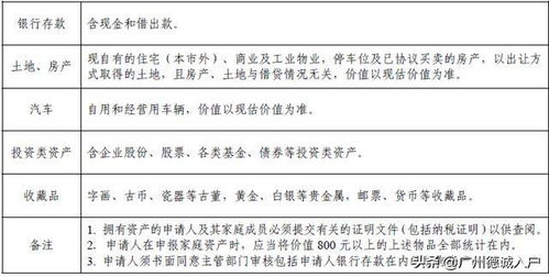 经济适用房申请书，开启安居梦想的钥匙