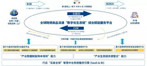企业年检的终结，新政策下的企业运营与合规