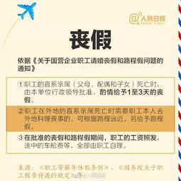 深入了解国家婚假规定，权益保障与实施细节