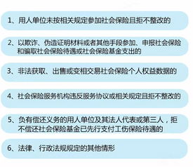 大连公积金新政策，你的钱袋子更鼓了吗？