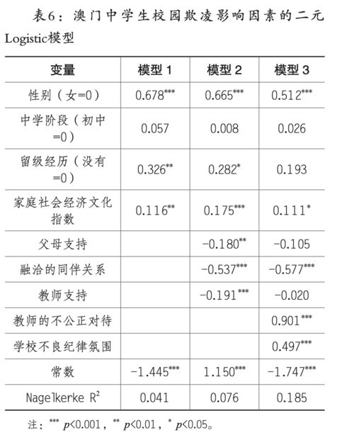 中国离婚率，现状、原因及社会影响