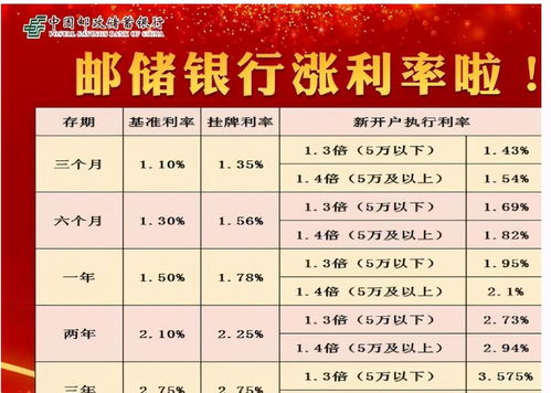 深入解析，如何计算定期存款利息