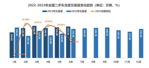 北京幼儿园转让，市场趋势、挑战与机遇