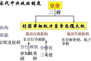 深入理解所有权的权能，权利与责任的平衡艺术