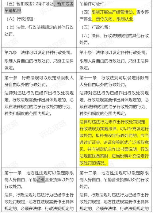 2021年嫖娼处罚标准，法律解读与行为规范