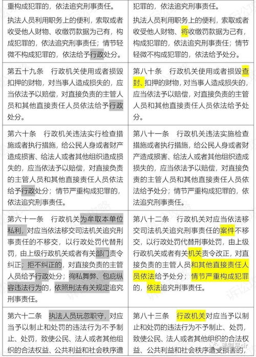 2021年嫖娼处罚标准，法律解读与行为规范