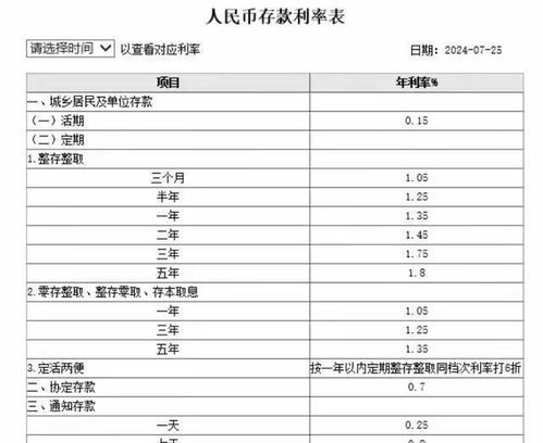 掌握银行存款利率计算公式，让您的储蓄更上一层楼