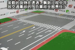 交通事故查询，如何快速获取事故信息与处理指南