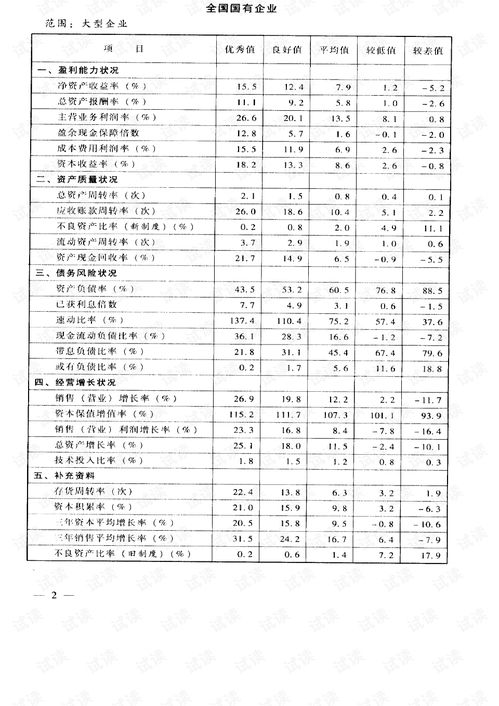 企业招待费管理，规范、效率与合规的艺术