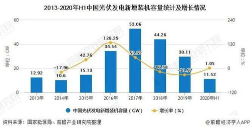 探索清远，房屋出租市场的现状与未来趋势
