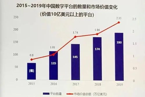 深入解析反垄断法，保护市场竞争与促进经济发展