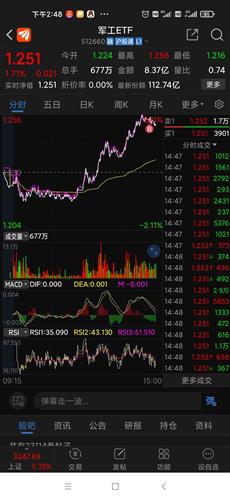 炒股软件销售，解锁财富增长的钥匙