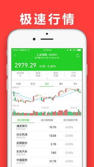 炒股软件销售，解锁财富增长的钥匙