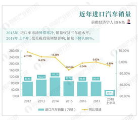 掌握出口关税查询，轻松应对国际贸易