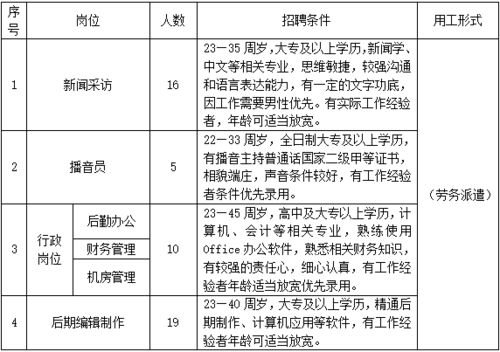 差旅费报销制度，企业财务管理的基石