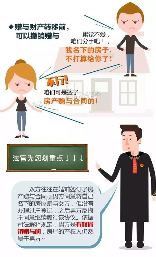 婚姻法解释一，全面解读与现实影响