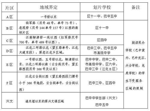 重庆房产税，深入了解与实用指南