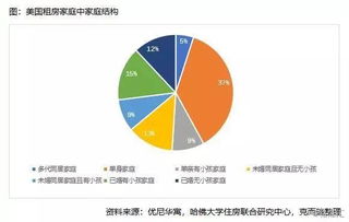 德阳房屋出租市场深度解析，投资与居住的双重价值