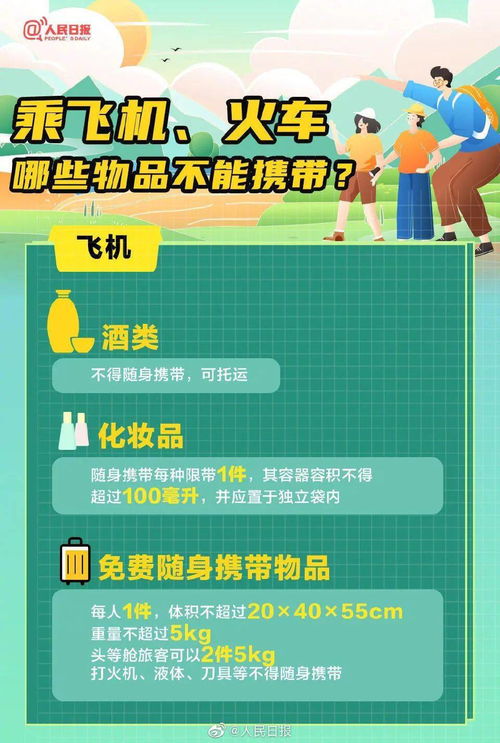 外地车辆进京指南，2014年政策解读与实用建议