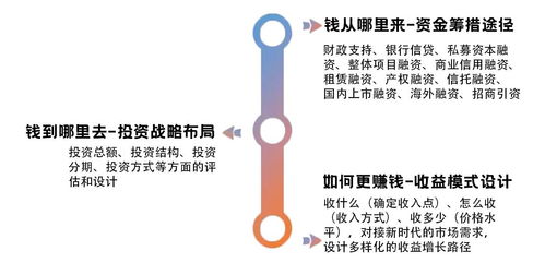 企业的性质，探究商业实体的核心特征与社会责任