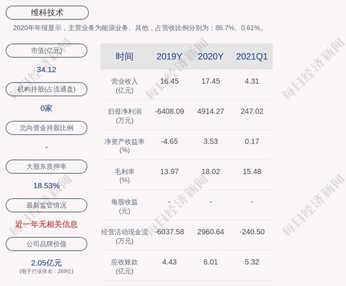 石柱房屋出租，如何高效出租并维护您的房产