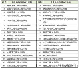 工程结算单，揭开建筑行业财务透明度的面纱