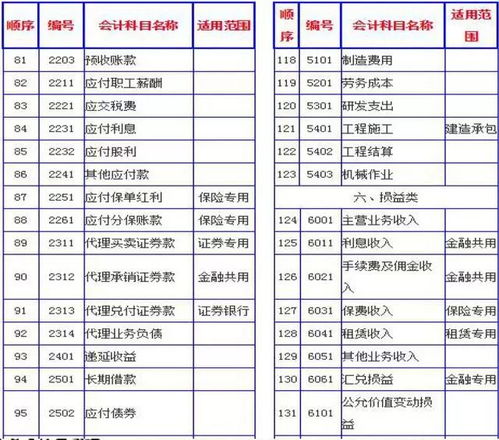 工程结算单，揭开建筑行业财务透明度的面纱