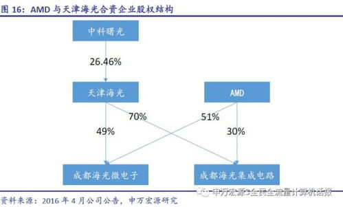 深度解析，综合单价的概念、计算方法及其在项目管理中的重要性