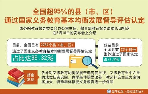深入了解公休假国家规定，权利与义务的平衡