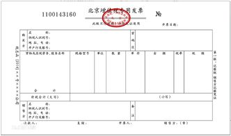 上海餐饮发票查询，如何确保发票的真实性和合规性