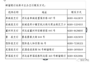 中国邮政储蓄卡挂失，保护您的资金安全，就像守护您的宝藏
