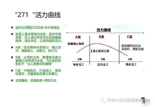独立董事资格，企业治理的金钥匙