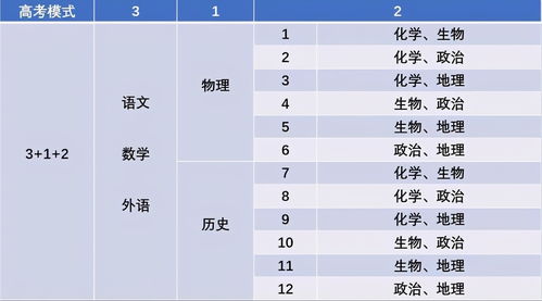 劳动教养制度，历史、现状与未来