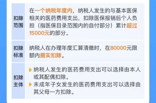 2020年个人所得税退税，全面解读与操作指南