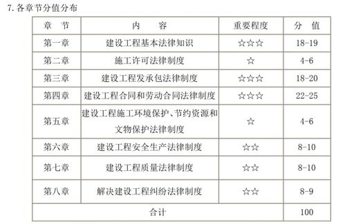 2023年司法考试时间安排全解析，备考指南与策略