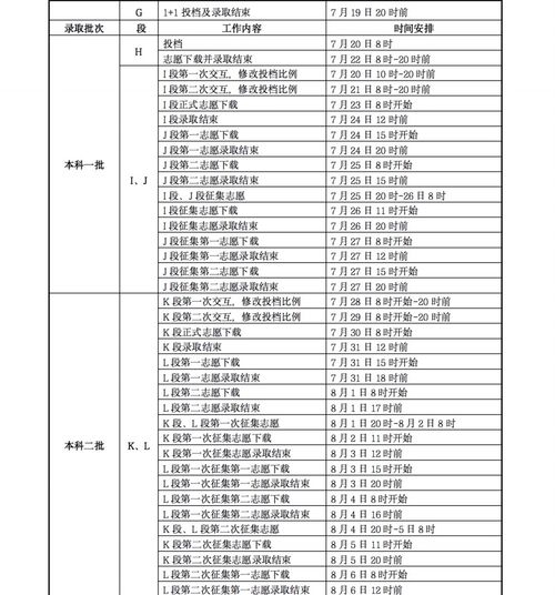 2023年司法考试时间安排全解析，备考指南与策略