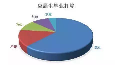 公务员工资调整，影响、原因及未来趋势