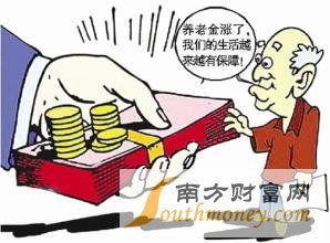 退休职工涨工资，金色晚年的保障与希望