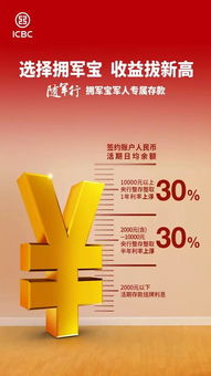 致敬最可爱的人，退伍军人免利息贷款政策解读与申请指南
