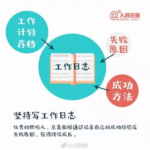 高效管理时间，如何在工作日加班到11点仍保持高效与健康