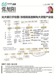 解锁工资证明，轻松开启你的财务证明之旅