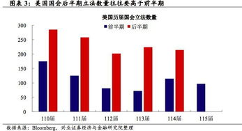 烟草消费税，影响、意义与未来趋势