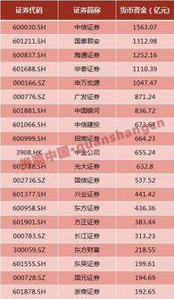 深入了解短期融资券管理办法，企业资金流动的新策略