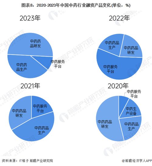 公司并购与重组，企业扩张与转型的双刃剑