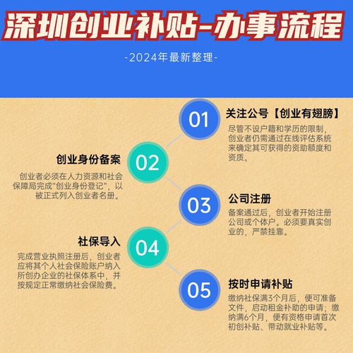 开启家政服务事业，从零到一的创业指南